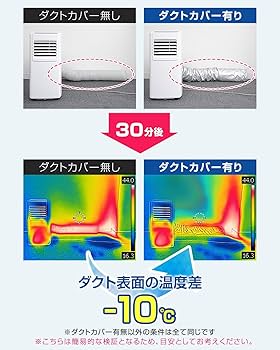 Amazon.co.jp: ottostyle.jp スポットクーラー用ダクトカバー 【対応