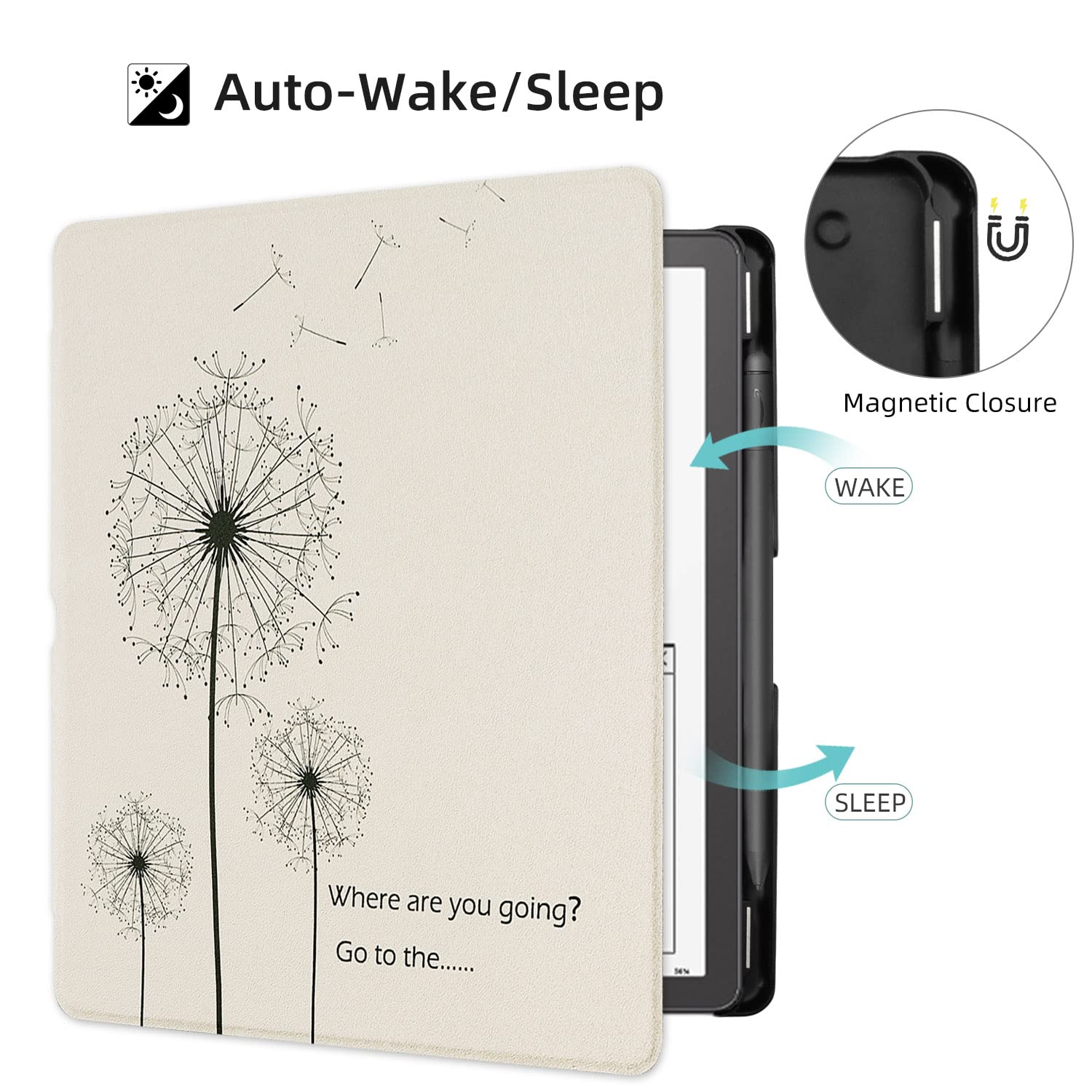 Amazon.com: WALNEW Case Cover for 10.2-inch Kindle Scribe (2024