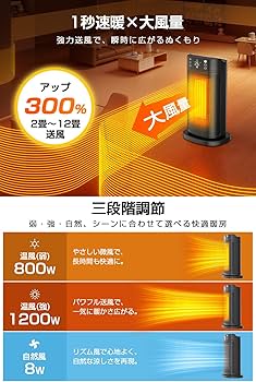 Amazon | 【2025冬新型 瞬間速暖】 セラミックファンヒーター AI自動