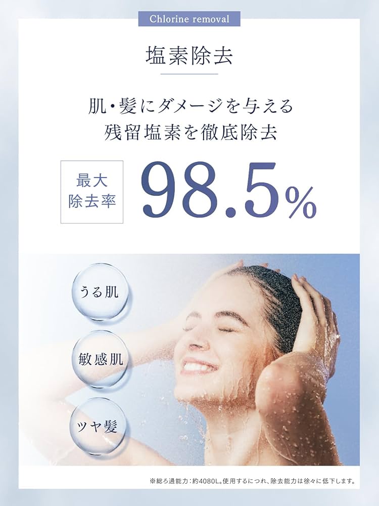 Amazon.co.jp: 【交換用 消耗品】MYTREX HIHO FINE BUBBLE+e 専用 浄水