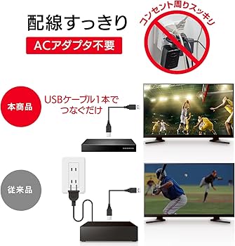 Amazon | ハイセンス 32V型 ハイビジョン 液晶テレビ 32A35G ダブル