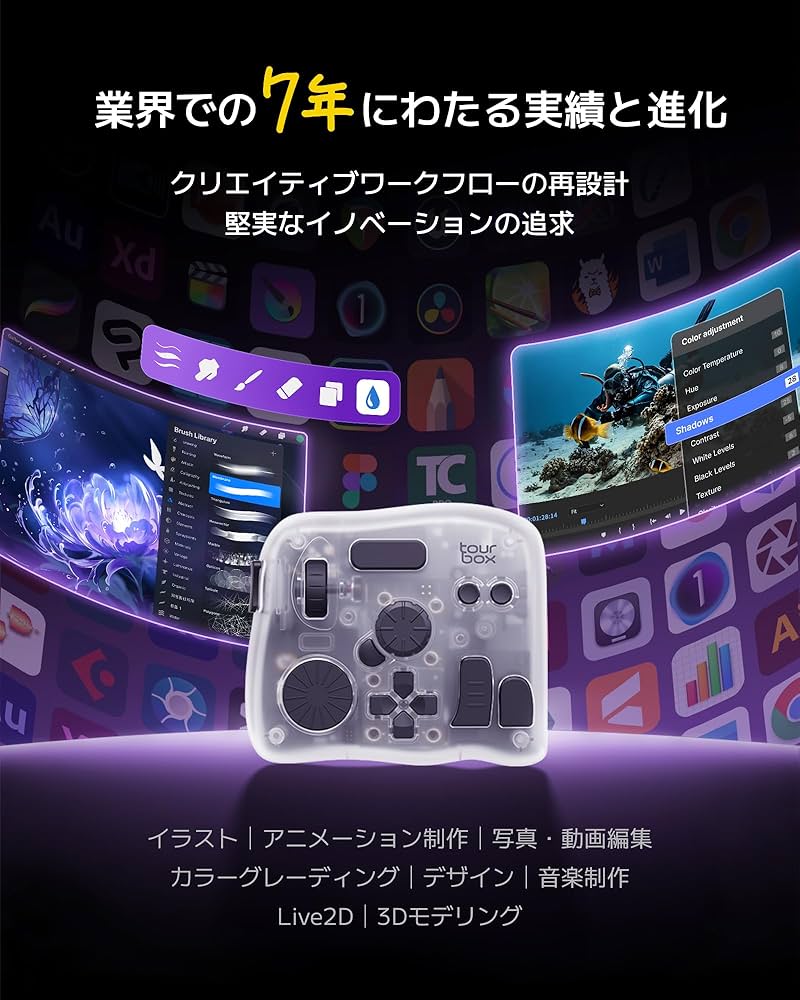 Amazon | TourBox Elite Plus、iPad 左手デバイス Bluetooth イラスト
