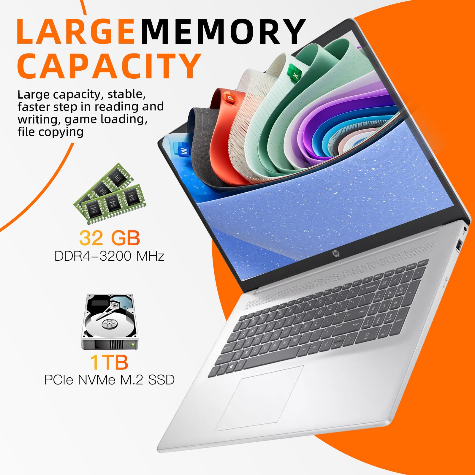 Amazon.co.jp: HP 2025 17インチ ノートパソコン ビジネス 17.3インチ