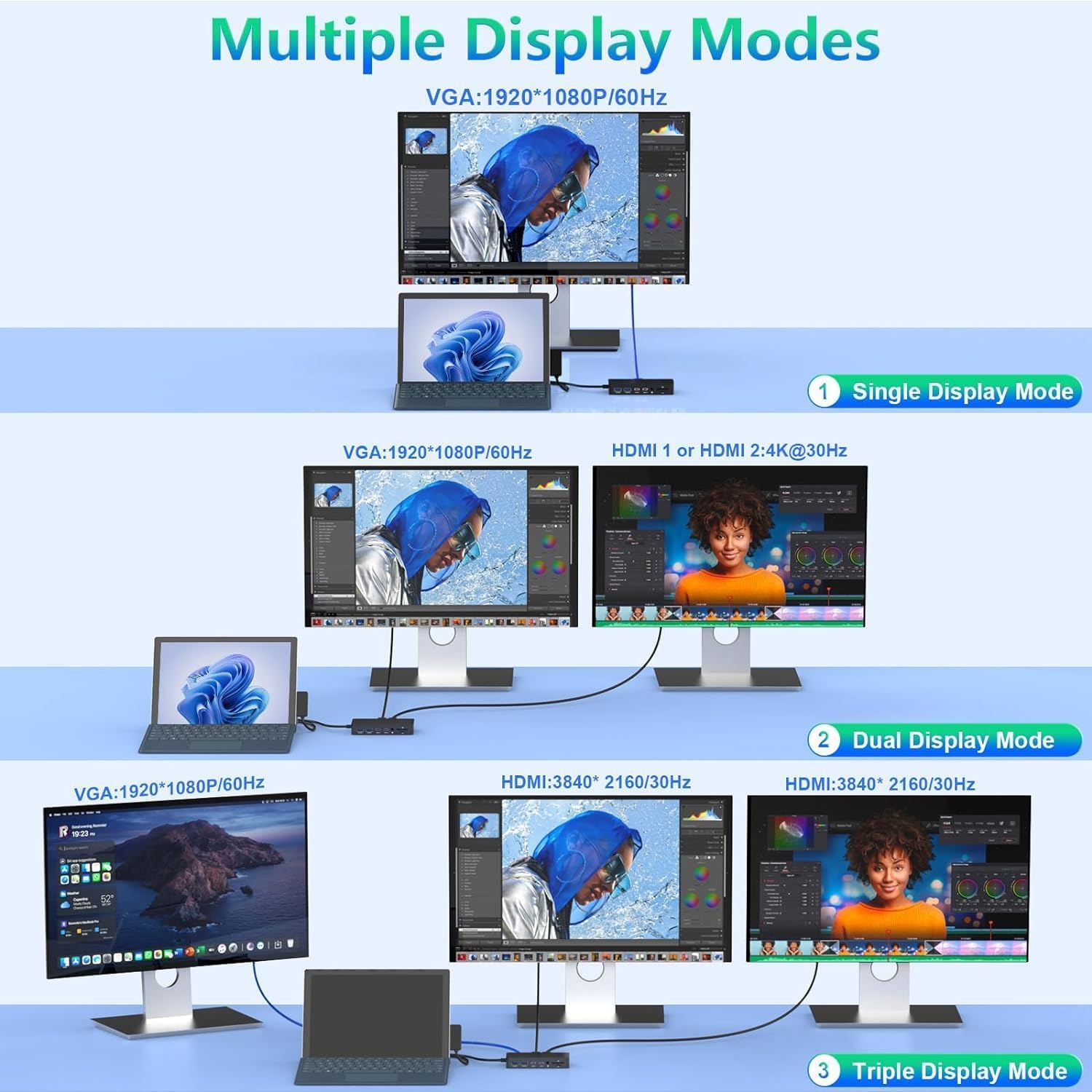 Amazon | Microsoft Surface Dock、12イン1 Surface Proドッキング