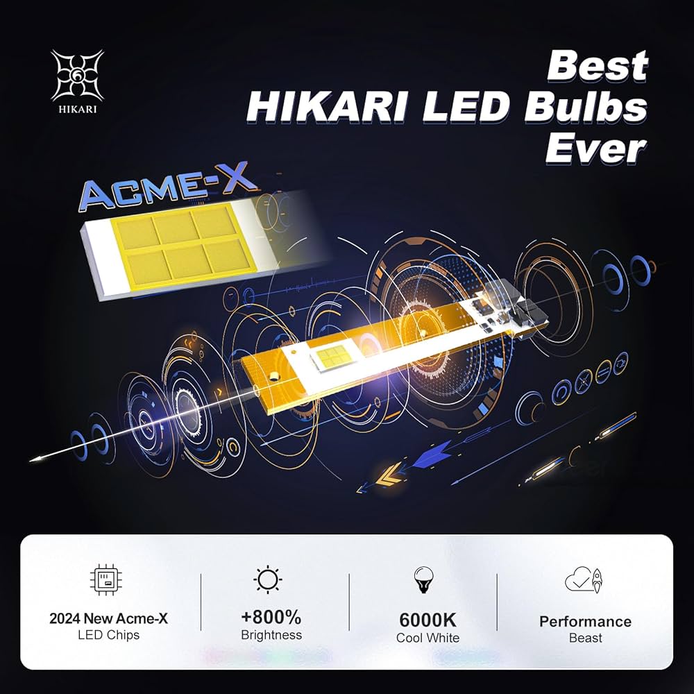 HIKARI 2026 HyperStar H1 Acme-X LED Headlight Bulbs 40000LM 800