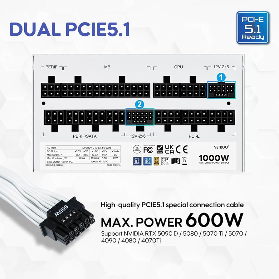 Amazon.com: Vetroo 1000W White Power Supply ATX 3.1 Ready Dual