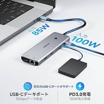 Amazon | USB CドッキングステーションHDMI2つ【MOKIN 2*HDMI+DP三画面