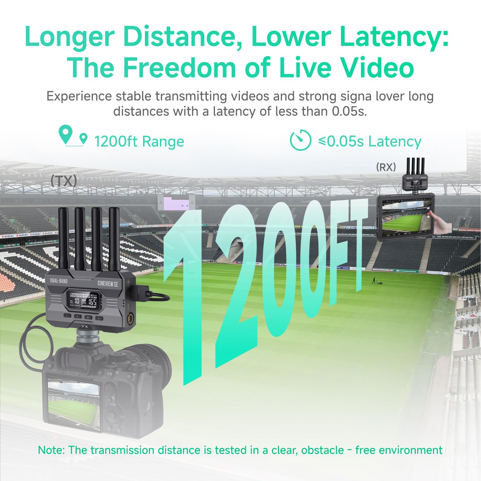 Amazon.com: Accsoon CineView SE Wireless Video Extra Receiver