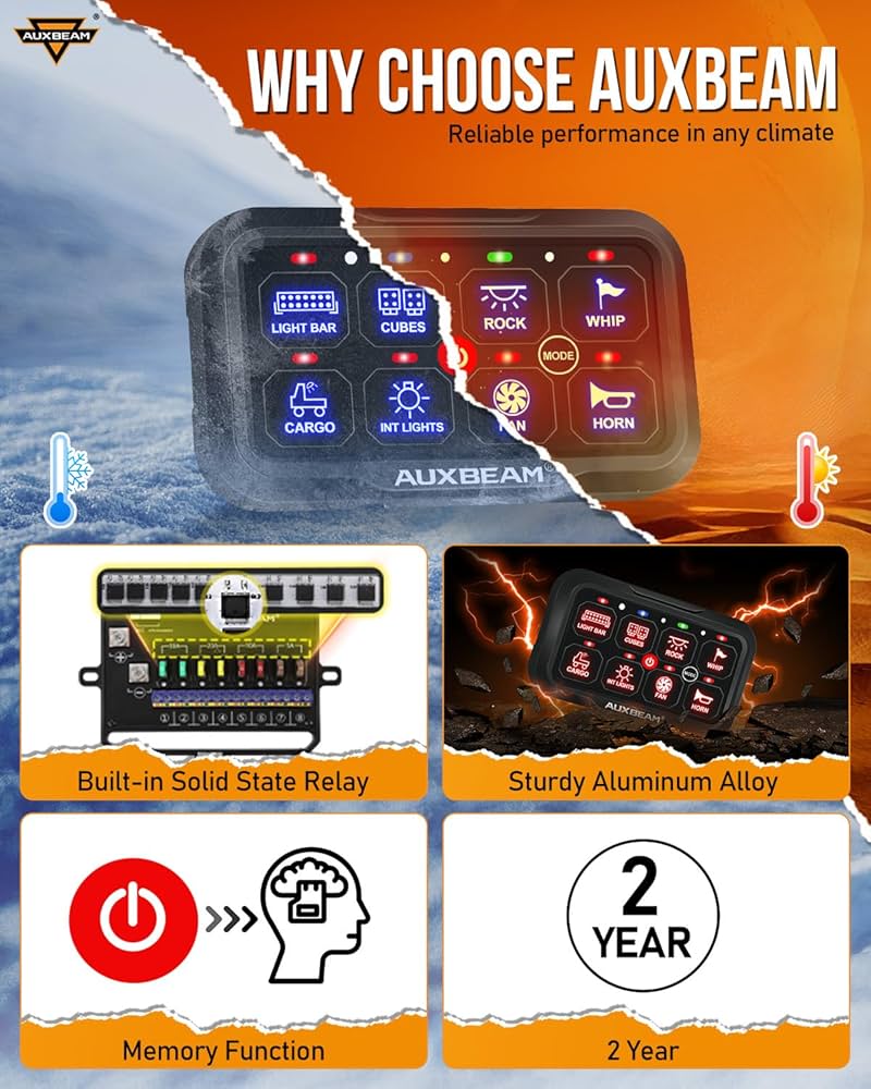 Amazon.co.jp: Auxbeam スイッチパネル AR-800 Bluetooth 8ギャング