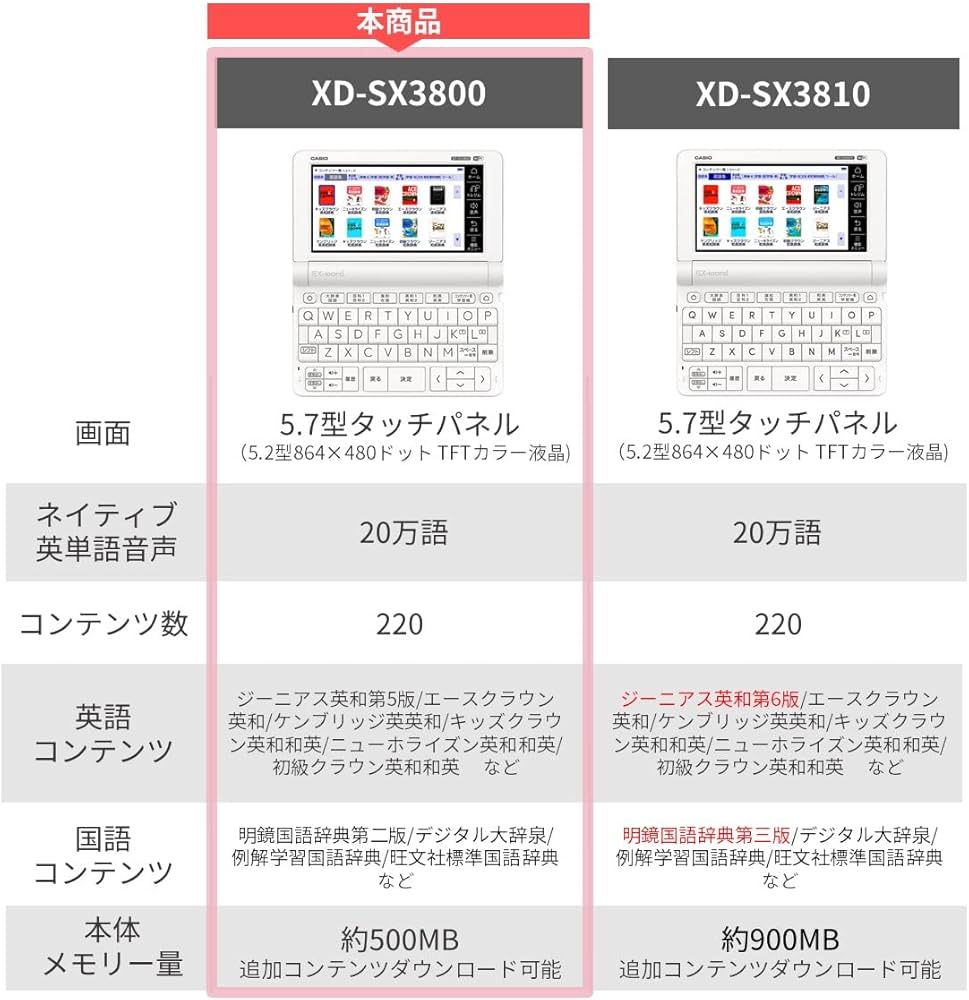 Amazon | カシオ 電子辞書 小学生・中学生 (推奨) 小5-中3向け