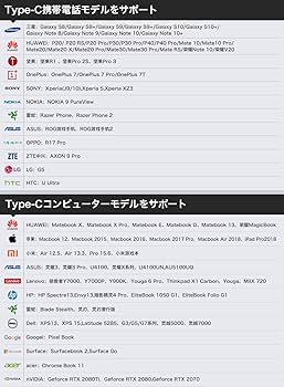 Amazon.co.jp: モバイルモニター 4k 14インチ GMKtec モバイル
