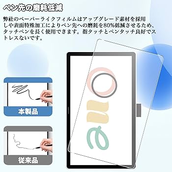 Amazon.co.jp: For Wacom One 14 フィルム 14インチ Wacom One 14