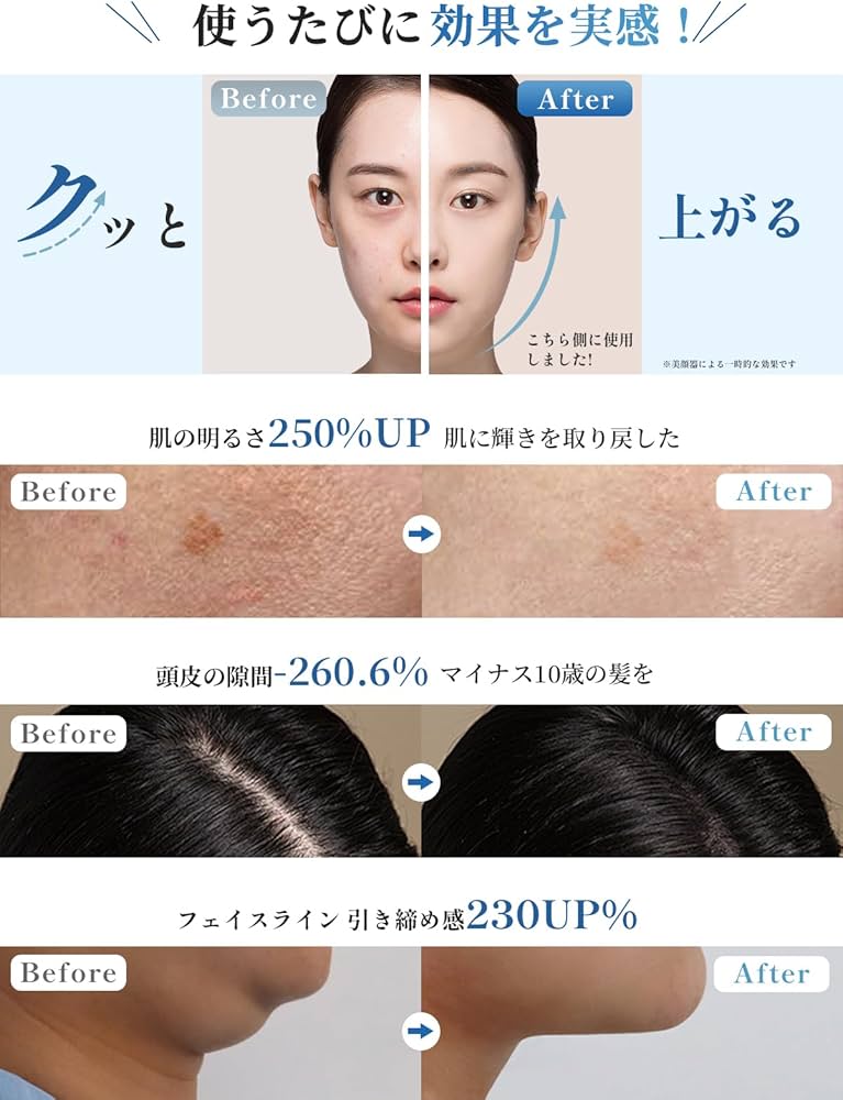 Amazon.co.jp: Kiboer 電気ブラシ 電動 頭皮ブラシ 美顔器 頭皮