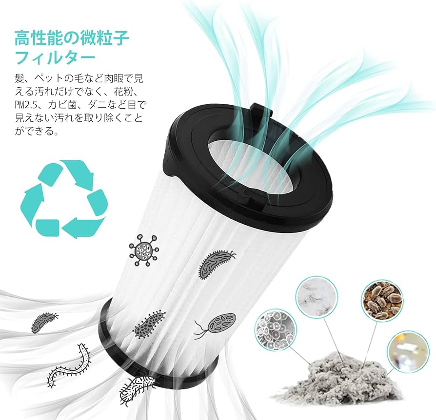 Amazon.co.jp: Akunsz 掃除機 フィルター 交換用 エレクトロラックス
