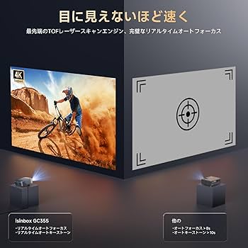 Amazon.co.jp: 【1.1:1短焦点・Netflix公式ライセンス】iSinbox