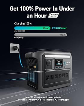 Amazon.com : Anker SOLIX C1000 Portable Power Station, 1800W (Peak