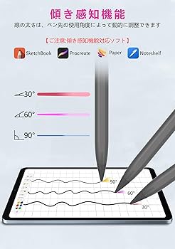 Amazon.co.jp: 2025最新 iPad ペンシル 第11世代対応 2in1タッチペン