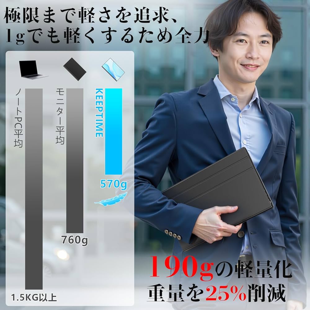 Amazon.co.jp: KEEPTIME モバイルモニター 15.6インチ 1920*1080
