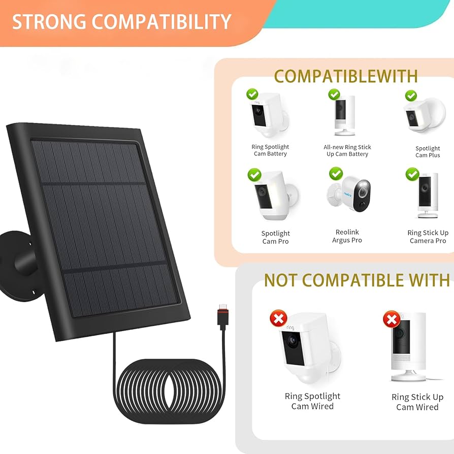 Amazon.com : 1 Pack - Solar Panel for Ring Security Camera