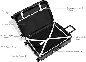 Amazon.com | Sherpani Meridian, 22 Inch Carry On Luggage Airline