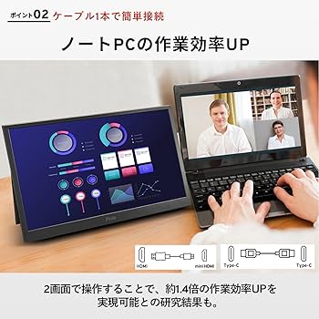 Amazon.co.jp: Pixio ポータブルモニター モバイルモニター 水色