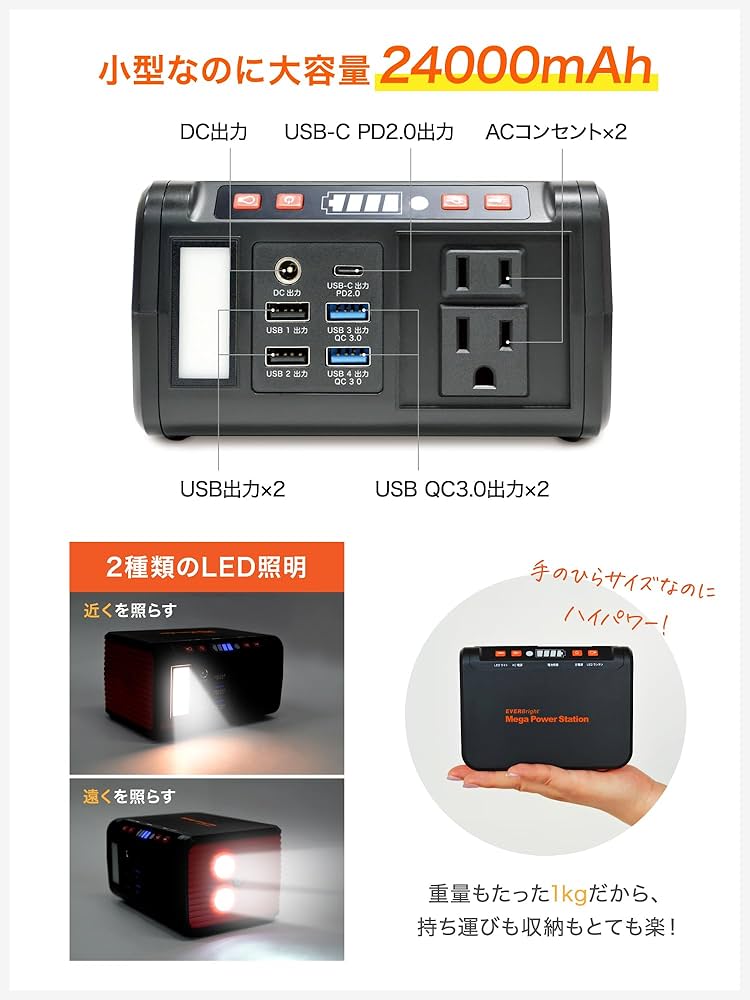 Amazon.co.jp: メテックス EVERBright メガパネセット メガパワー