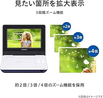 Amazon.co.jp: 東芝 7型ポータブルDVDプレーヤーブルーCPRM対応TOSHIBA