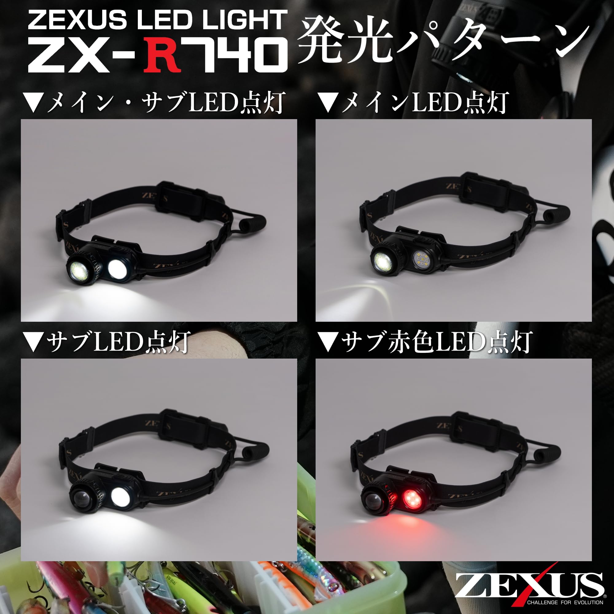 ZEXUS ZX-R740 LED Headlight, Rechargeable, Up to 1300 Lumens, Main