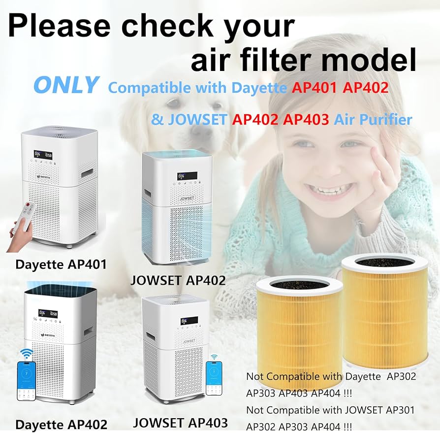 Amazon.com: WOCASE 2 Pack AP401 AP402 AP403 Upgraded H14 HEPA Air