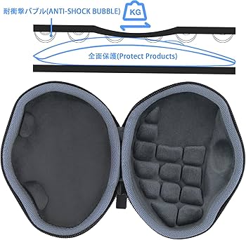 Amazon.co.jp: Logicool ロジクール MX ERGO MXTB2d/MXTB1s bluetooth