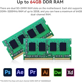 Amazon.co.jp: Beelink SER5 Mini PC AMD Ryzen 7 5800H (最大4.4GHz