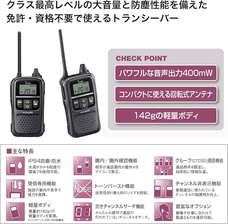 Amazon | アイコム 特定小電力トランシーバー 20ch ブラック IC-4110