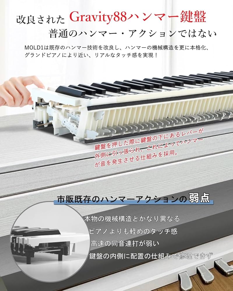 Amazon.co.jp: Longeye 電子ピアノ 88鍵盤 【ハンマーアクション鍵盤