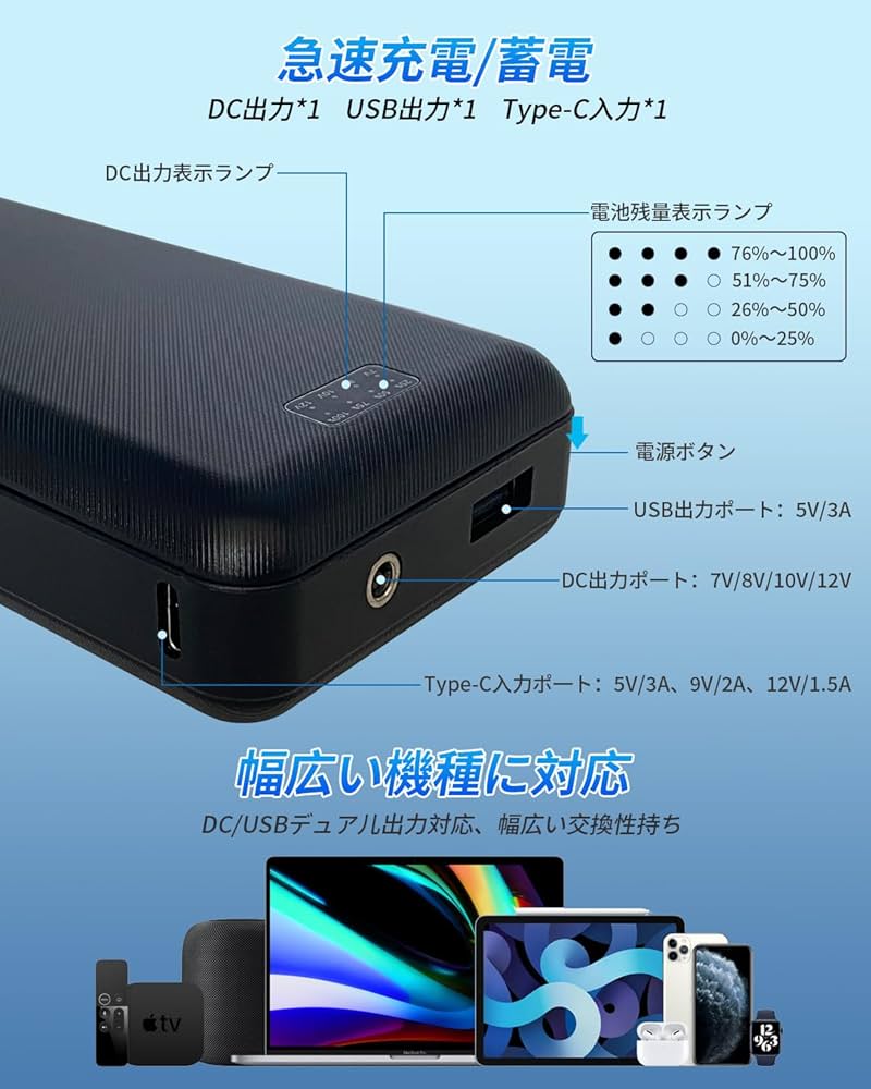 Amazon.co.jp: Voango 空調作業服 ファンバッテリーセット 2025新登場