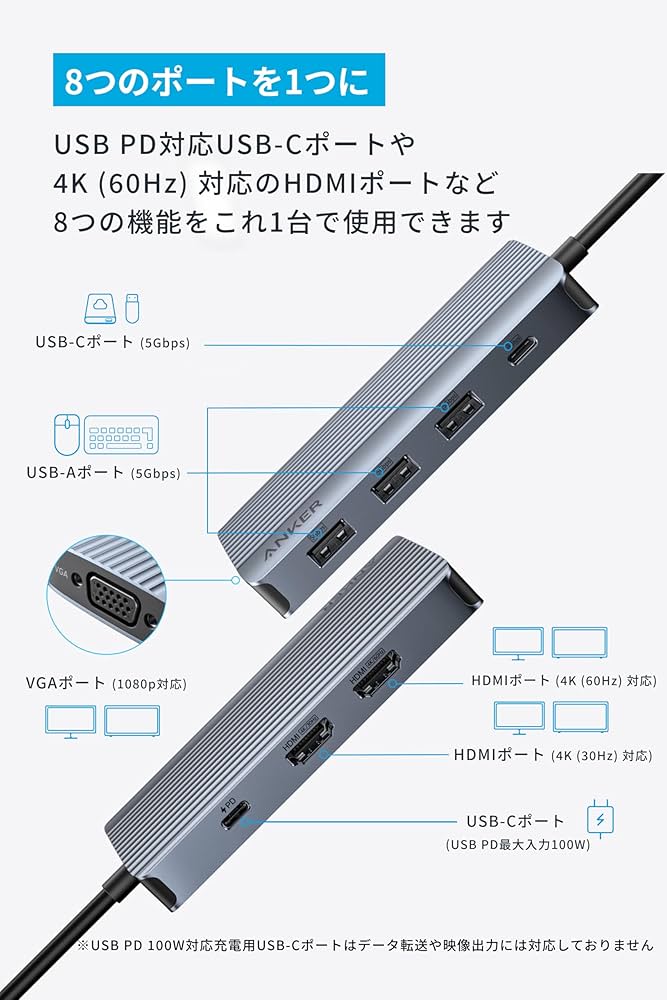 Amazon.co.jp: Anker USB-C ハブ (8-in-1, Triple Display) 100W USB