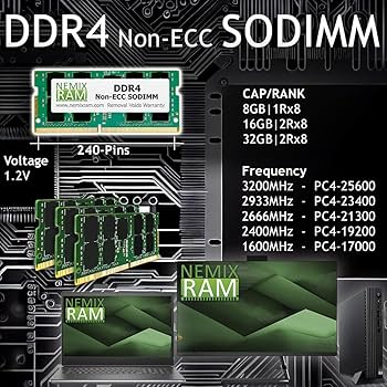 NEMIX RAM 64GB (2X32GB) DDR4 3200MHZ, 2933MHZ or 2666MHZ 260-PIN