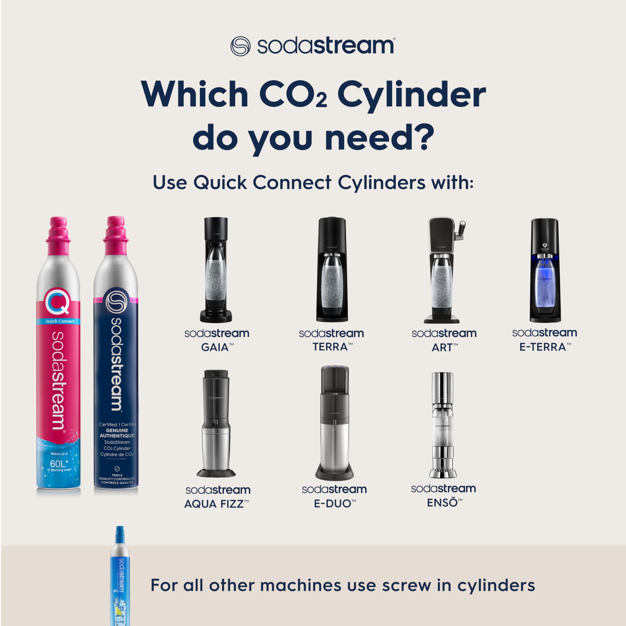 Amazon.com: SodaStream CO2 Gas Carbonation Bundle | 3x 60L