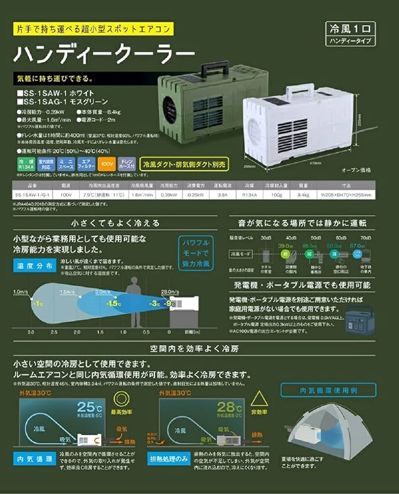 Amazon.co.jp: スイデン(Suiden) ハンディークーラー 超小型スポット