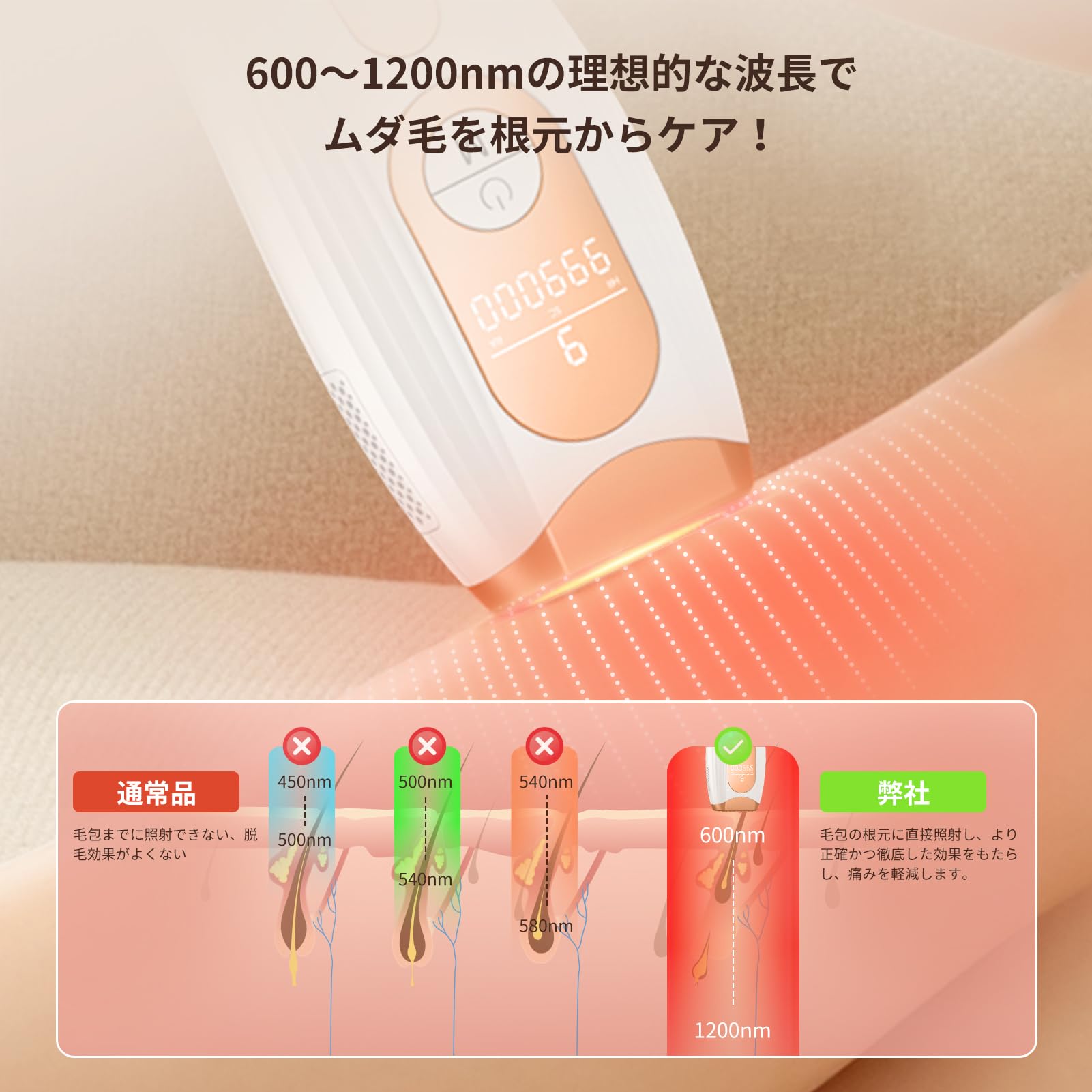 Amazon | YUNDOO脱毛器 レディース メンズ vio対応 【2024最新サロン級