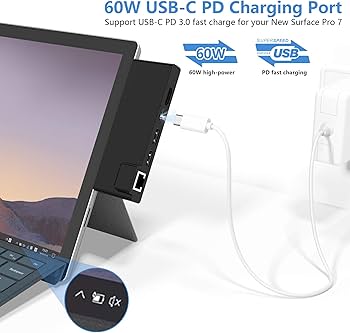 Amazon.co.jp: Microsoft Surface Pro 7ハブ 7ポート付き4K@60Hz HDMI