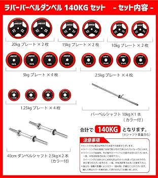 Amazon | IROTEC (アイロテック) マスキュラーセットR140 【ﾊﾞｰﾍﾞﾙｼｬﾌﾄ