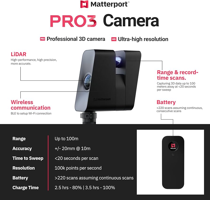 Amazon.com: Matterport Pro3 3D Lidar Scanner Digital Camera for