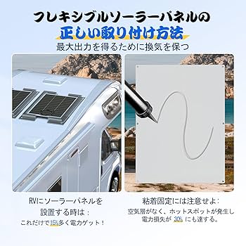 Amazon | ECO-WORTHY 130W フレキシブルソーラーパネル 12V 245°高柔軟