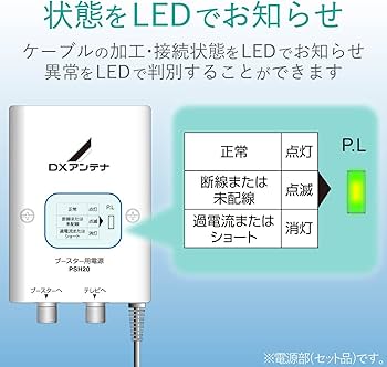 Amazon.co.jp: DXアンテナ CS/BS-IF・UHFブースター(33dB/43dB共用形