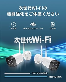 Amazon.co.jp: 【業界唯一ダブルアンテナ搭載】OHWOAI ワイヤレス防犯