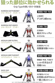 Amazon | MAX GRIP マググリップ パワーグリップ が要らない ラット