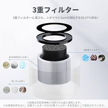 Amazon | BREEZOME 空気清浄機 【2023新版】13畳対応 軽量 小型 【50