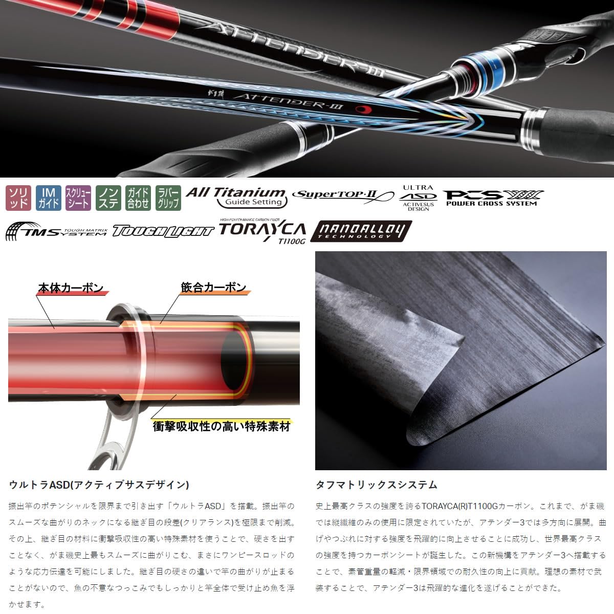 Amazon | がまかつ がま磯 アテンダー3 1.25号 5.3 | Gamakatsu