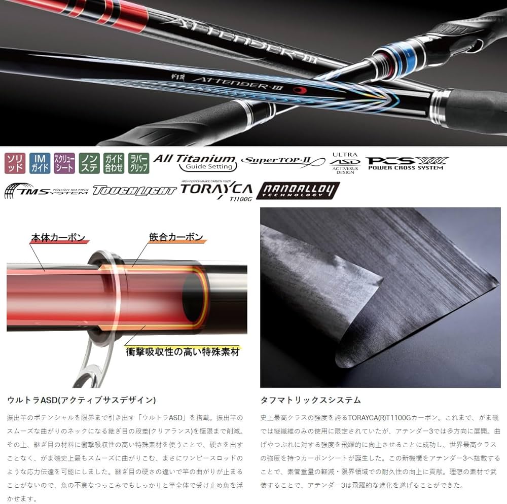 Amazon | がまかつ がま磯 アテンダー3 1.25号 5.0 | Gamakatsu