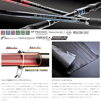 Amazon | がまかつ がま磯 アテンダー3 1.25号 5.0 | Gamakatsu